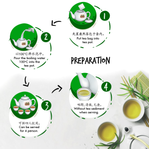 888 Kang Xi Green Tea Potbag (2g x 20s)